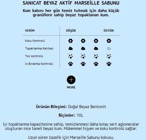 Sanicat Active Marsilya Sabunu Kokulu 10 lt 2’li Bentonit Kedi Kumu