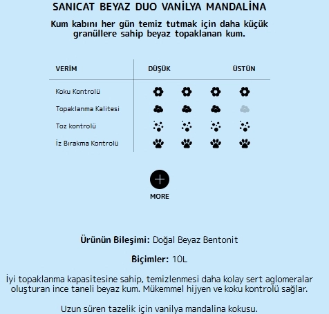 Sanicat Duo Clumping White Vanilya ve Mandalina Kokulu 10 lt 2’li Bentonit Kedi Kumu