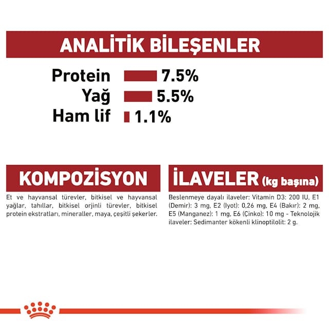 Royal Canin Medium Adult Gravy Yetiskin Kopek Yas Mamasi 140 Gr X 10 Adet