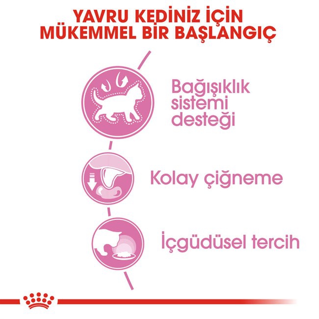 Royal Canin Gravy Kitten Instective Yavru Yaş Kedi Maması - 85 Gr